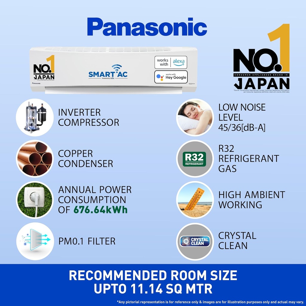  Panasonic 1 Ton 3 Star Wi-Fi Inverter Smart Split AC (Copper Condenser, 7 in 1 Convertible with True AI Mode, PM 0.1 Air Purification Filter, CS/CU-SU12ZKYWA, 2024 Model, White) 