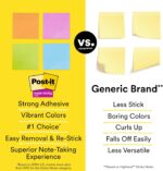 Post-it Super Sticky Notes, 24 Sticky Note Pads, 3 x 3 in., School Supplies, Office Products, Sticky Notes for Vertical Surfaces, Monitors, Walls and Windows, Supernova Neons Collection - Image 12