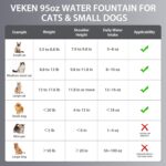 Veken Innovation Award Winner Stainless Steel Cat Water Fountain, 95oz/2.8L Automatic Pet Fountain Dog Water Dispenser with Replacement Filters & Silicone Mat for Cats, Dogs, Multiple Pets (Silver) - Image 9