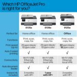HP OfficeJet Pro 8139e Wireless All-in-One Color Inkjet Printer, Print, scan, Copy, fax, ADF, Duplex Printing Best-for-Home Office, 1 Year Instant Ink Trial Included - Image 3