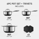 HexClad Hybrid Nonstick 6-Piece Pot Set with 2 Silicone Trivets, 2, 3, and 8-Quart Pots with Tempered Glass Lids, Stay-Cool Handles, Dishwasher-Friendly, Induction Ready, Compatible with All Cooktops - Image 5