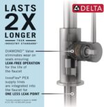 Delta Boyd Brushed Nickel Kitchen Faucet with Pull Down Sprayer and Soap Dispenser, Modern Single Hole Kitchen Sink Faucet, Single Handle, SpotShield Stainless 19893Z-SPSD-DST - Image 5