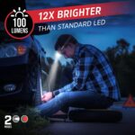 Energizer Universal Plus LED Headlamp, - Image 4