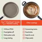 bella 9 Piece Ceramic Nonstick Cookware Set, Fits-anywhere™ Kitchenware w EverGood™ Coating, Dishwasher & Oven Safe, All Stovetops Compatible, Stackable Design, Cool Touch Handles, Surf - Image 5