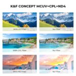 K&F Concept 55mm UV/CPL/ND Lens Filter Kit (3 Pieces)-18 Multi-Layer Coatings, UV Filter + Polarizer Filter + Neutral Density Filter (ND4) + Cleaning Cloth+ Filter Pouch for Camera Lens (K-Series) - Image 5