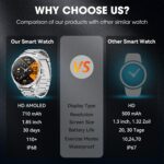Military Smart Watch for Men 1.85" HD Ultra Screen Touch Screen 710mAh Battery Smart Watches for Android iOS （Bluetooth Call Answer/Dial Calls） Fitness Tracker with 100+ Sports Silver Steel Strip - Image 4