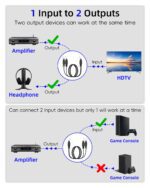GELRHONR 1 in 2 Out Digital Optical Audio Splitter, Toslink Fiber Optic Splitter with Dust Caps for TV, DVD, HDTV, Home Theater, Sound Bar, Amplifier (1M Male) - Image 4