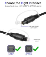 GELRHONR 1 in 2 Out Digital Optical Audio Splitter, Toslink Fiber Optic Splitter with Dust Caps for TV, DVD, HDTV, Home Theater, Sound Bar, Amplifier (1M Male) - Image 5