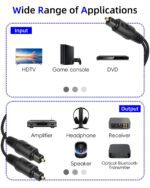 GELRHONR 1 in 2 Out Digital Optical Audio Splitter, Toslink Fiber Optic Splitter with Dust Caps for TV, DVD, HDTV, Home Theater, Sound Bar, Amplifier (1M Male) - Image 6