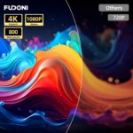 [Electric Focus/Auto Keystone] Projector with WiFi and Bluetooth, Native 1080P 4K Supported,FUDONI Outdoor Movie Projector for Home Theater UP to 300", for iOS/Android/Laptop/TV Stick/HDMI/USB - Image 3