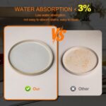 MONITO Ceramic Dinnerware Sets for 4, 12PCS Stoneware Plates and Bowls Sets, Reactive Glaze Dish Set, Chip and Scratch Resistant Double, Microwave and Dishwasher Safe, Beige - Image 5