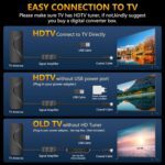 2025 Upgraded TV Antenna for Smart TV, 1600+ Miles Range, Indoor/Outdoor Digital Antenna for Local Channels, HD 4K Support, Amplified Signal Booster, Clear Reception for 1080p 4K TVs - Image 7