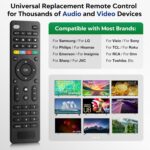 Universal-TV-Remote-Control Compatible with Samsung/LG/Vizio/Hisense/Sony/Philips/Onn/Sharp/RCA/Element/Westinghouse/Sanyo/Emerson TV and More Brand Smart TVs - Image 3