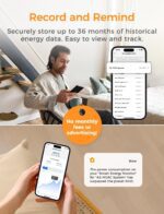 Smart Home Energy Monitor Supports Home Assistant, Real-Time Accurate Energy Consumption Tracking, Electricity Usage Monitor with 16x60A Circuit Sensors, 36-Month History, Solar Metering, 2.4G - Image 8