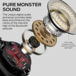 Monster Open Ear AC600 Headphones, Bluetooth 5.4 Wireless Earbuds with HiFi Stereo, Clip-On Earbuds with ENC Clear Call, 21H Playtime, Touch Control, IPX6 Waterproof Wireless Headphones for Outdoor - Image 3