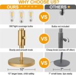 Dimmable Industrial Floor Lamps for Living Room, Gold Tree Standing Tall Lamps with 3 Elegant Teardrop Cage Head & 800 Lumens LED Bulbs for Bedroom Office - Image 5