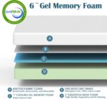 6 Inch Full Memory Foam Mattress for Cool Sleep Medium Firm Feel Zoned Pressure Relief Certified Safe Foams Removable Cover Bed in A Box - Image 3