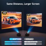 [Electric Focus/Auto Keystone] Projector with WiFi and Bluetooth, Native 1080P 4K Support Outdoor Movie Projectors Max 450" Display, SOPYOU Home Theater Projector for iOS/Android/TV Stick - Image 6