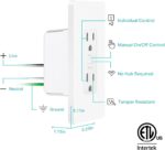Kasa Smart Plug KP200, In-Wall Smart Home Wi-Fi Outlet Works with Alexa, Google Home & IFTTT, No Hub Required, Remote Control, ETL Certified , White, 1 Pack - Image 9
