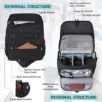 RAINSMORE Camera Bag, DSLR/SLR/Mirrorless Camera Case with Tripod Holder Waterproof Camera Sling Bag Crossbody Camera Bags for Photographers with Rain Cover for Canon/Nikon/Sony/Fuji, Black - Image 3