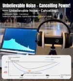 King Lucky B900 Hybrid Active Noise Cancelling Headphones, Wireless Over Ear Headphones, Bluetooth 5.4, Hi-Res Audio, Deep Bass, Comfortable Fit, with Mic, for Commuting, Travel, Home, Work, Black - Image 3