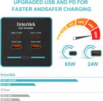 300W Car Power Inverter, DC 12V to 110V AC Car Plug Adapter with LCD Display, 65W USB-C Fast Charging, 24W USB-C & 3.0 USB-A Ports, Portable Car Charger with Switch Control Converter for Laptops - Image 5
