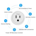 GHome Smart Mini Wi-Fi Plug, Smart Home Wi-Fi Outlet Compatible with Alexa, Google Home & IFTTT, No Hub Required, UL Certified, 2.4G WiFi Only, 2 Count (Pack of 1), White - Image 7