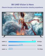 10K 8K HDMI 2.1 Cable 6.6FT eARC, Certified Ultra High Speed PS5 HDMI Cable Braided-8K@60Hz,4K@120Hz,48Gbps,HDCP 2.2 & 2.3,HDR 10,Compatible with PS5/Xbox/TV/RTX 4090/Monitor - Image 3