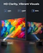 CLOKOWE Mini Projector with WiFi and Bluetooth - Built-in Apps, Smart Portable Projector with 180° Rotation, Auto Keystone, Support 1080P, Compatible with HDMI/USB/TV Stick/Smartphone/Laptop - Image 7