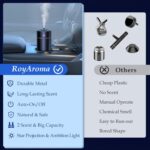 Smart Car Air Freshener Diffuser with 160ml Essential Oils, Smart Auto On/Off Star Projector Cars Diffuser for Men/Women, USB-Powered, 2 Natural Scents | Verdant Essence + Silent Grove - Image 7