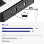 200W Car Power Inverter, PiSFAU DC 12V to 110V AC Car Plug Adapter Outlet with [20W USB-C] /USB-Fast Charger(18W) / 4.8A Dual USB/car Charger for Laptop - Image 5