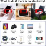 200W Car Power Inverter, PiSFAU DC 12V to 110V AC Car Plug Adapter Outlet with [20W USB-C] /USB-Fast Charger(18W) / 4.8A Dual USB/car Charger for Laptop - Image 7