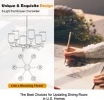 Black Chandeliers, 6 Light Dining Room Light Fixtures Over Table, Farmhouse Chandeliers for Dining Room with Clear Glass Shade for Kitchen Island Living Room Bedroom Bathroom, Height Adjustable - Image 8