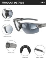 BIRCEN Polarized Sport Sunglasses for Men: UV Protection Fishing Shades for Golf Baseball Driving Motorcycle BC3065 - Image 5