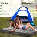 D-Hive Unbeatable Durability 6-6.5" Truck Bed Air Mattress, Durable Extra Thick 300D Oxford Fabric, Quick Easy Set-Up w/Electric Pump,Truck Camping Mattress Compatible with F150, Ram, Tundra - Image 8