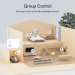Smart Plug, GHome Smart WiFi Plugs Work with Alexa and Google Home, Smart WiFi Outlet with Remote Control and Timer Function, 2.4GHz Wi-Fi Only, No Hub Required, ETL FCC Listed - Image 7