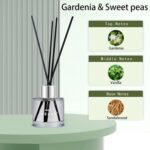 3 Pack Fragrance Reed Diffuser, 50ML Gardenia Jasmine Lemongrass Aromatherapy Diffuser Set with 12 Black Fiber Sticks,Air Freshener for Bedroom Bathroom Office - Image 3
