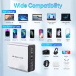 Aluminum Alloy USB C Charger GaN Fast USB C Charging Station 7 Ports 65W Laptop Charger for MacBook Pro/Air/iPad Pro/iPhone (Silver-4C3A) - Image 8