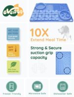 Slow Feeder Bowl for Dogs and Cats, Silicone Lick Mat & Snuffle Mat with Suction Cups - Interactive Puzzle Feeder, Slow Eating, Keep Busy and Reduce Vomiting (15.75" x 10.5" Light Blue) - Image 4