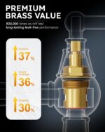 WOWOW Brass Kitchen Faucet Bridge with Side Sprayer, 4 Hole Kitchen Faucet 2 Handle 8 Inch Centerset Gold Faucet for Kitchen Sinks, Heritage Brushed Gold Kitchen Sink Faucet - Image 7