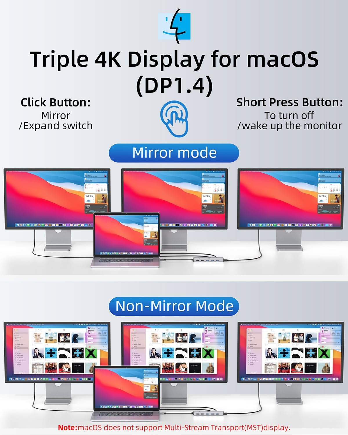 USB C Hub USB C Docking Station Dual Monitor 13 in 1 Triple Display Multiport Adapter with 2 HDMI+DP+8 USB C/A Ports+Ethernet+Audio, USB C Dongle for MacBook/Dell/HP/Lenovo ThinkPad/Surface - Image 5