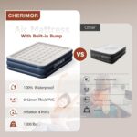 King Size Air Mattress with Built-in Pump, 18in Raised Heavy Duty Inflatable Bed, 1000lbs Maxs, Fast Inflatable Blow up Mattress with Carry Bag, Air Bed for Camping Sleepover Guest Room - Image 10