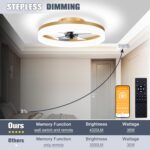 VOLISUN Low Profile Ceiling Fans with Lights and Remote, 19.7in Fandelier Ceiling Fan Flush Mount, 3000K-6500K Smart Bladeless LED Fan Light, Gold Modern Ceiling Fans with Lights for Bedroom - Image 5
