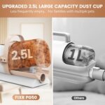 Dog Grooming Vacuum, Pet Grooming Kit with Dog Clippers, 2.5L Dust Cup 11000Pa Dogs Vacuum for Shedding Grooming, 5 Grooming Tools Home Cleaning in 1, Low Noise Pet Grooming Vacuum for Dogs, PG50 - Image 4
