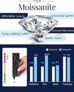MomentWish Heart Necklace for Women, Sparkling Gift for Her, 1Carat Moissanite Heart Pendent for Her, 925 Sterling Silver Dance Necklace for Anniversary Christmas Valentines - Image 5