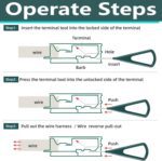 DINYO Upgraded Pin Terminal Removal Tool Kit - 168 pcs, Wire Connector Pin Separation Tool Kit for Automotive Home Equipment - Image 7
