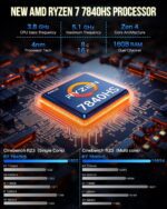 GMKtec Mini Gaming PC AMD Ryzen 7 7840HS Desktop Computers 16GB DDR5 (16GB*1) 1TB PCIe4.0 SSD, USB4.0, Dual NIC LAN 2.5Gbps/ HDMI, DP/USB-C4.0, WiFi 6E, BT 5.2 Nucbox K6 - Image 4