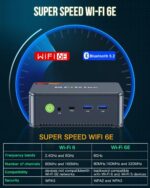 GMKtec Mini Gaming PC AMD Ryzen 7 7840HS Desktop Computers 16GB DDR5 (16GB*1) 1TB PCIe4.0 SSD, USB4.0, Dual NIC LAN 2.5Gbps/ HDMI, DP/USB-C4.0, WiFi 6E, BT 5.2 Nucbox K6 - Image 7