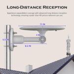 Outdoor TV Antenna - HD Digital TV Antenna, Long Range Supports 4K 1080p HD Smart TV VHF UHF, Attic or Outdoor, Weather Resistant, 32.8ft Cable (White) - Image 6