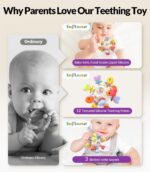 Baby Teething & Rattle Toys – Safe, Multi-Functional BPA-Free Silicone Sensory Learning Toys for Infant 0-12 Months–Teething Relief & Fun Play – Perfect Baby Gift for Boys & Girls - Image 10